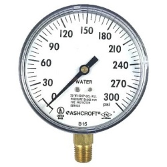WHY HAVE YOUR SPRINKLER GAUGES CHECKED?